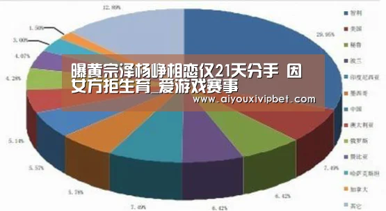 爱游戏官网