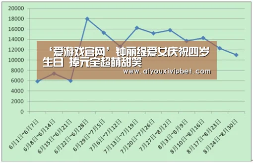 爱游戏赛事